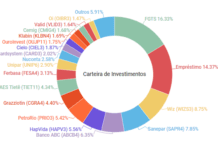 Acompanhe as movimentações da minha carteira em Outubro