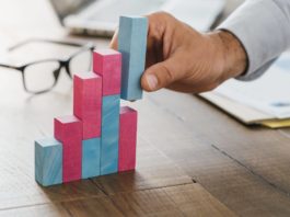 Como construir uma carteira previdenciária sólida Como construir uma carteira previdenciária sólida