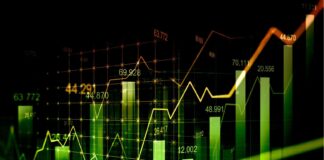 Confira os resultados da minha carteira durante a pandemia Confira os resultados da minha carteira durante a pandemia
