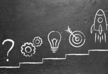 Destaques do trimestre (3T23)